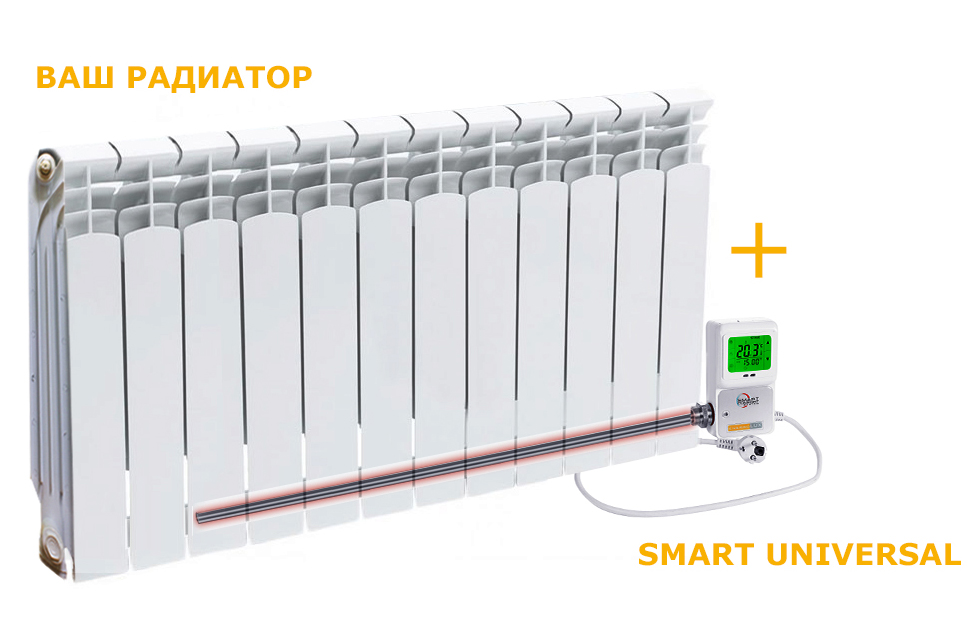 Терморегулятор Energolux Smart Universal 1500